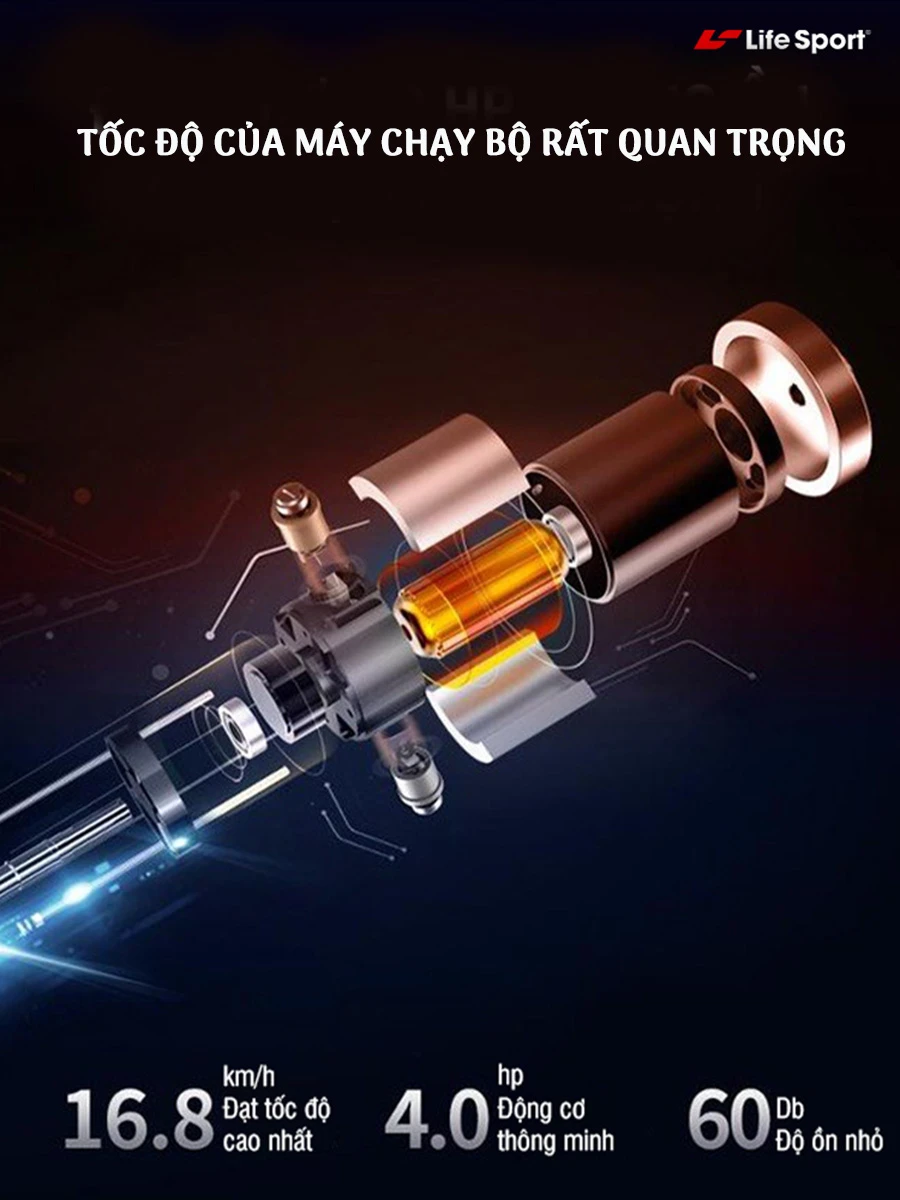 Tốc độ của máy chạy bộ rất quan trọng