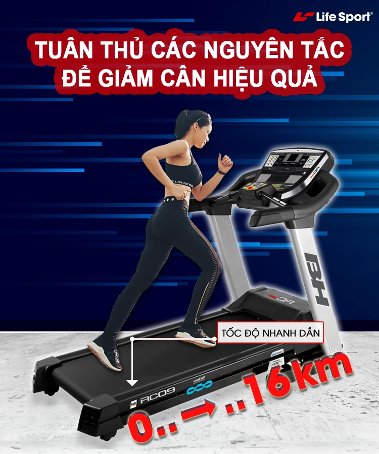 Những người trẻ tuổi luyện tập với cường độ cao