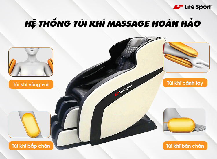 Cập Nhật Giá Ghế Massage Phổ Biến Nhất Hiện Nay