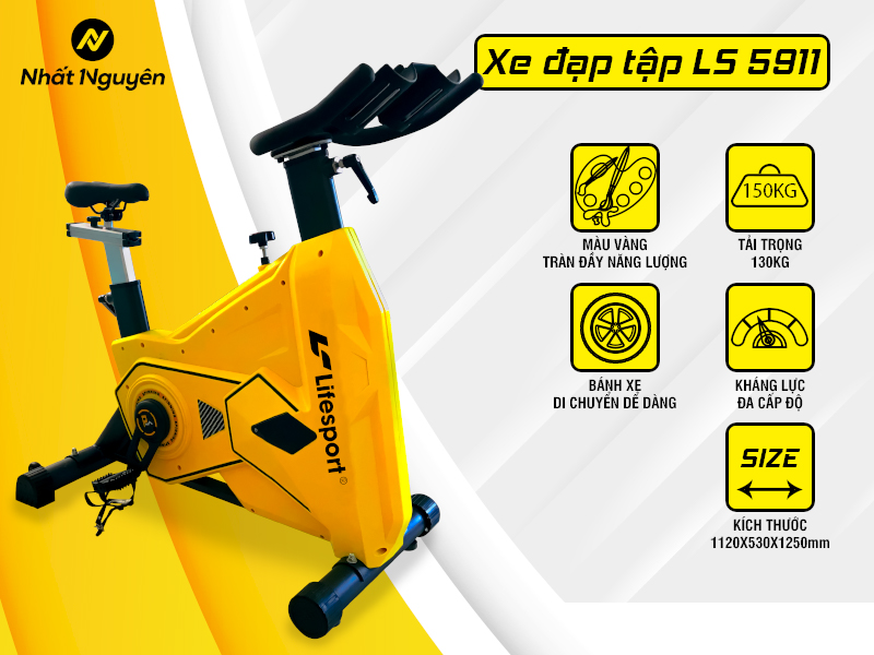 Top 5 máy chạy bộ điện tốt nhất trên thị trường