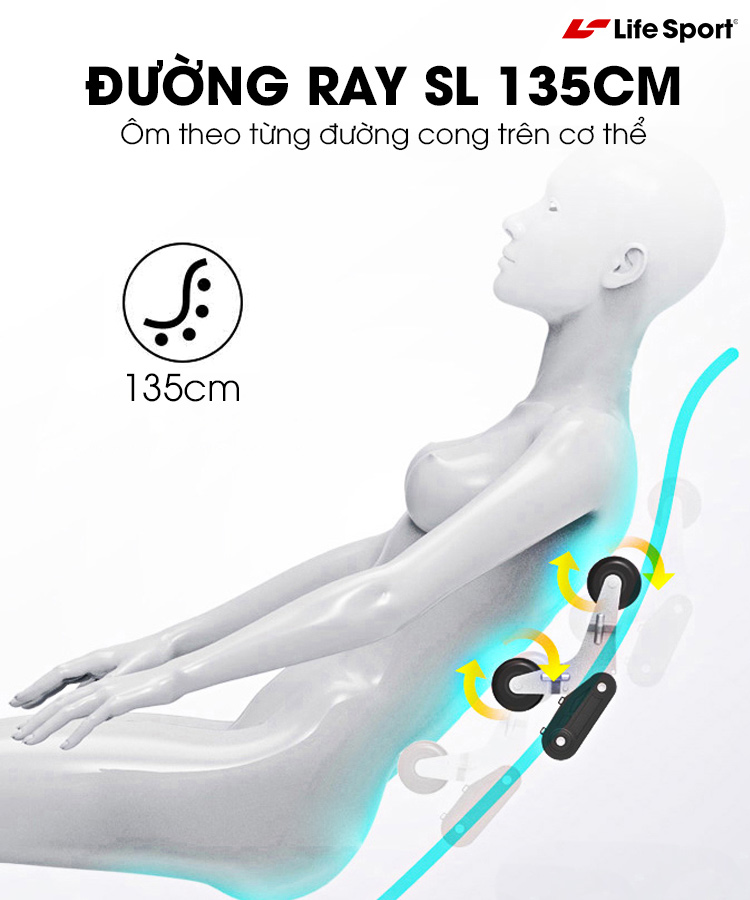 Ghế massage LS-300 | đường ray SL 135 cm
