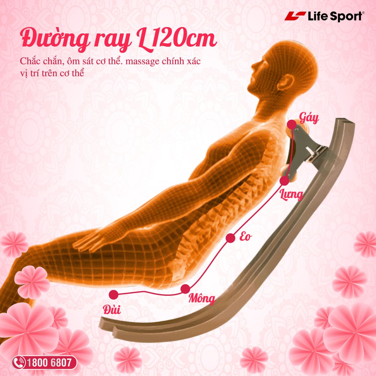 Ghế massage Phú Quốc các bài tập massage theo khung sườn