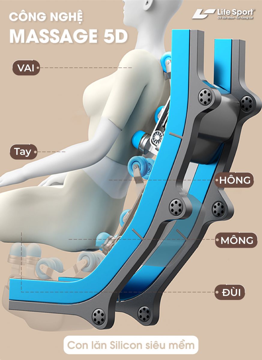 Ghế massage 5D mô phỏng tay người
