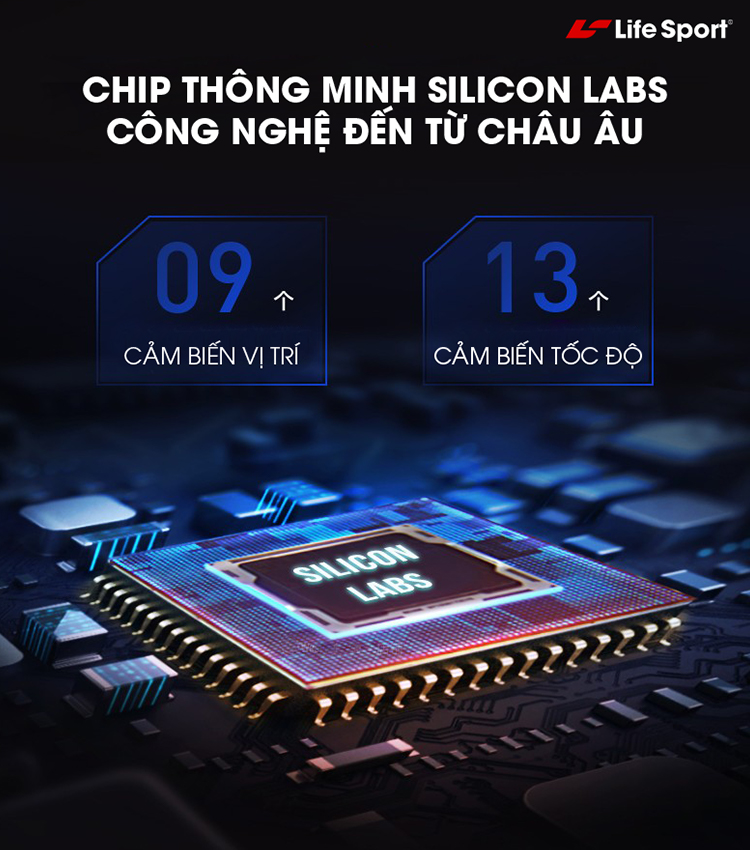  chip thông minh Silicon Labs