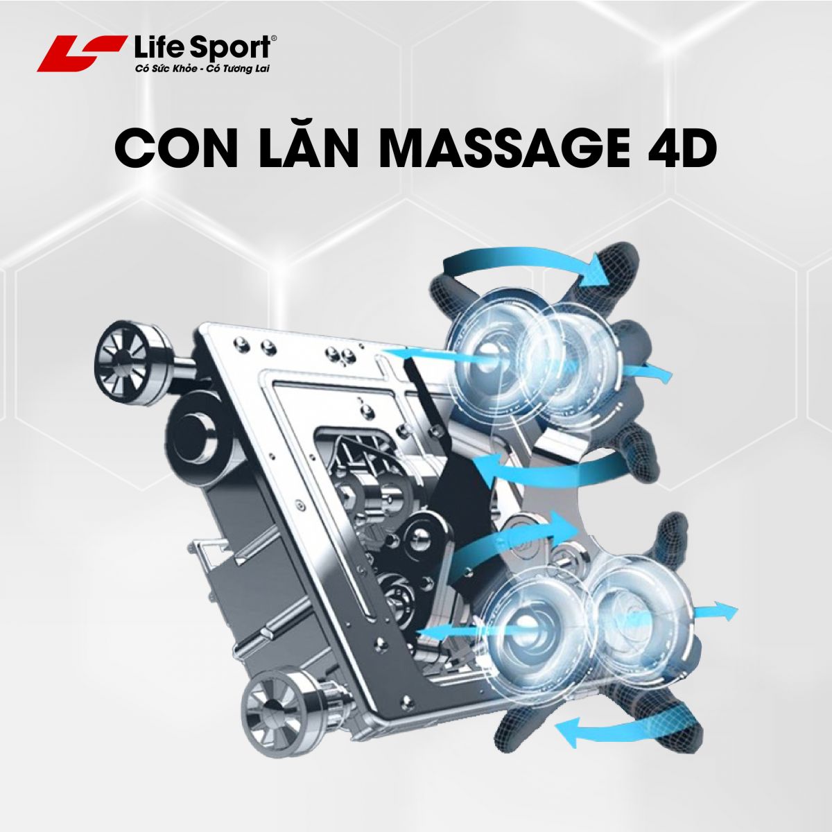 Cải tiến con lăn massage 4D