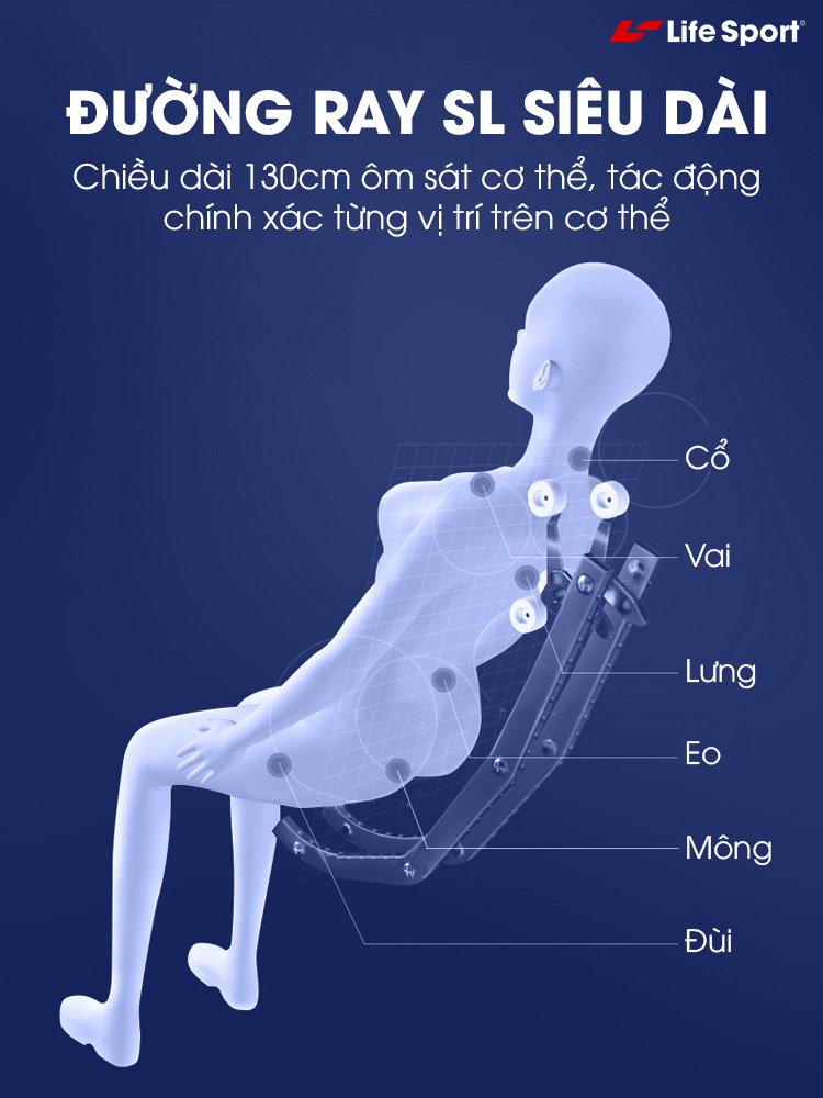 Ghế massage Lifesport LS-999