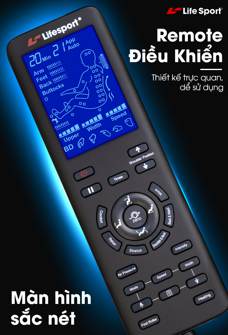 Remote điều khiển trực quan