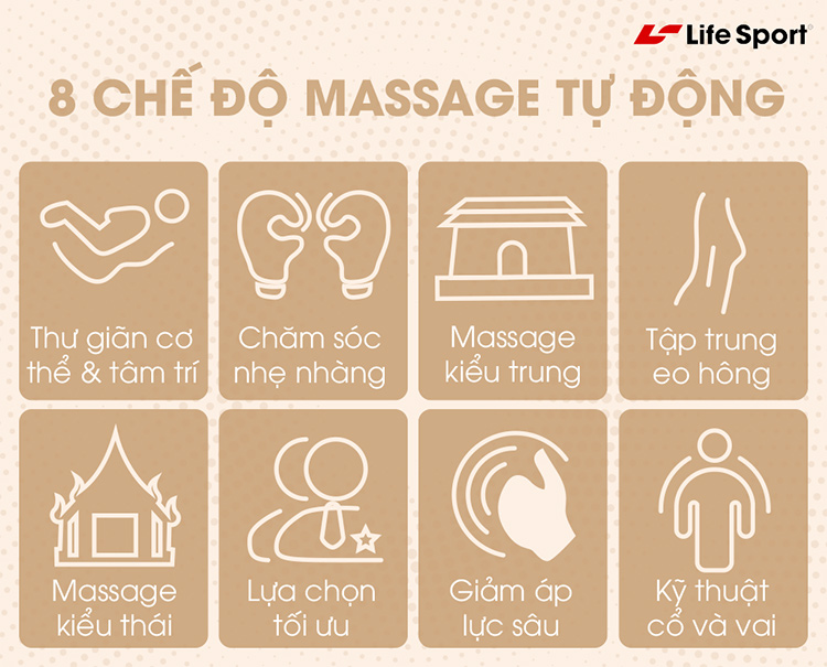 8 chế độ massage tự động 