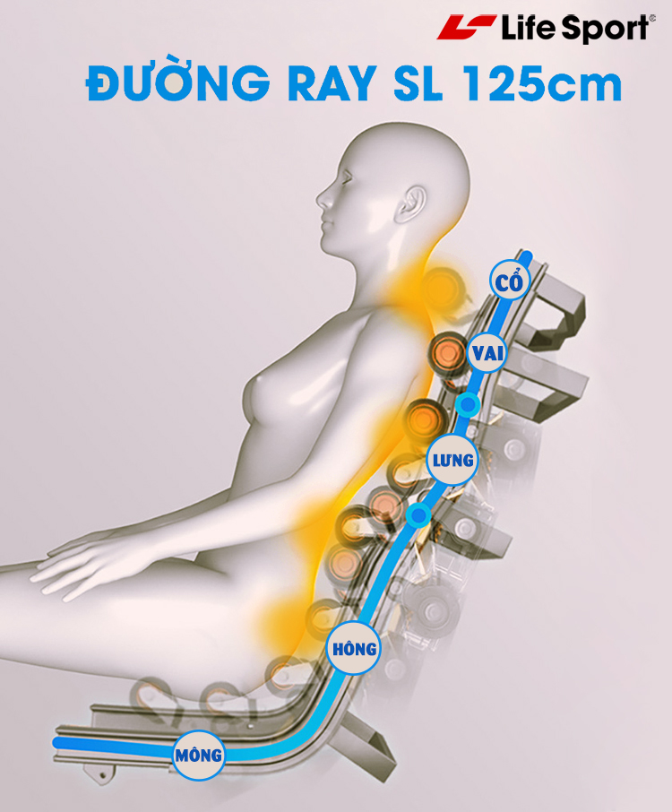 Ghế massage Life Sport LS-500 được cải tiến khung sườn SL ôm sát cơ thể