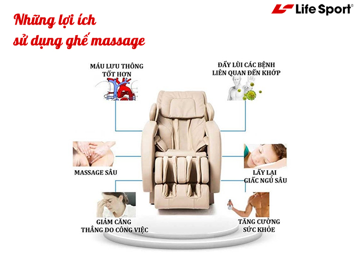 Ghế massage Bình Phước mang đến nhiều lợi ích 