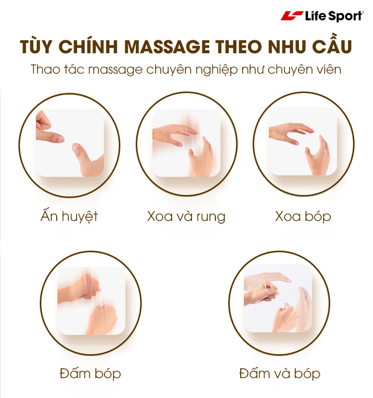 Ghế massage Kiên Giang massage tự động và massage thủ công đa dạng đến nâng cao,