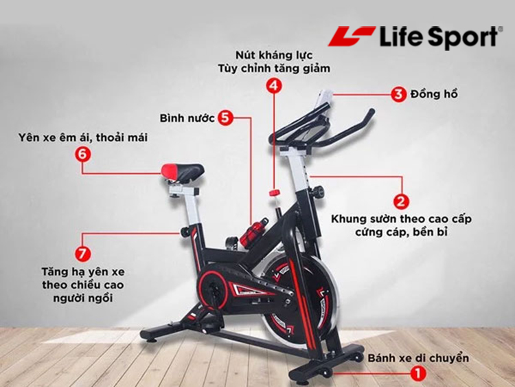 Xe đạp tập Spin Bike MK-207 mua ở đâu