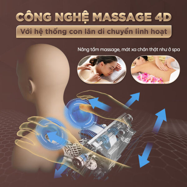 Ghế massage Lifesport LS-288 có công nghệ massage 4D