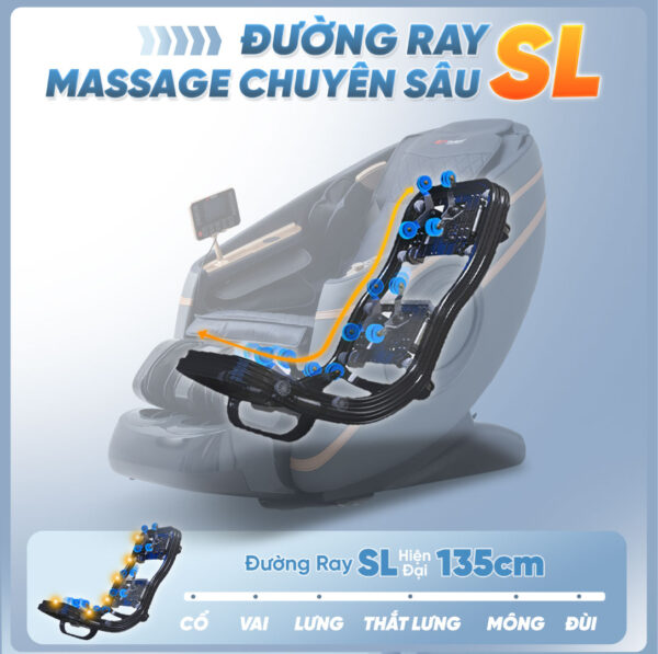 Ghế Massage Lifesport LS-339 có đường ray SL