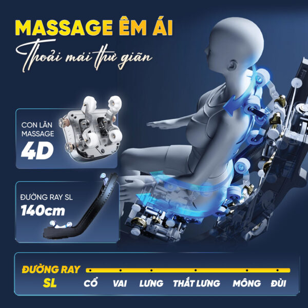 ghe massage lifesport ls 366 28 1