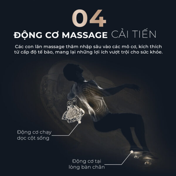 ghe massage lifesport ls 366 5 3