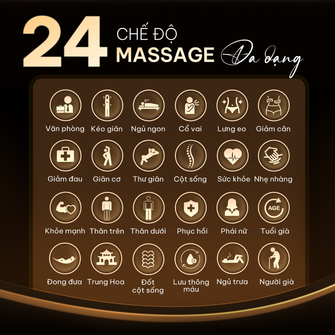 Ghe massage lifesport ls 682 3 1