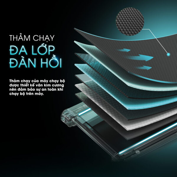 May chay bo Lifesport LS 4 6 1