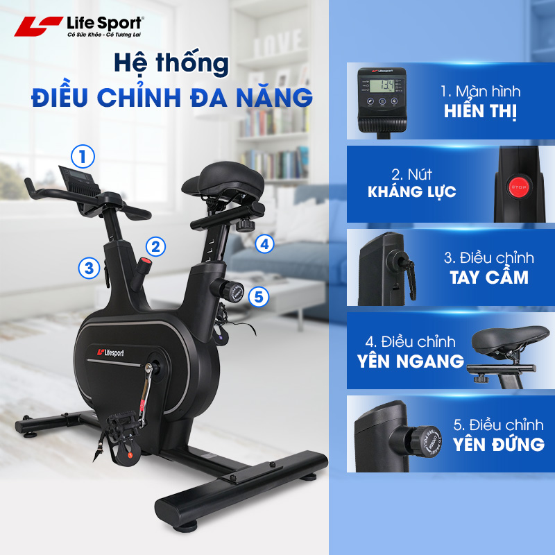 Đa dạng tính năng hiện đại giúp nâng cao trải nghiệm