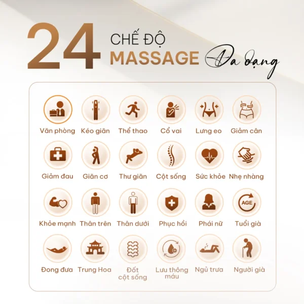 Ghế massage Lifesport Nova-88 Ghe-massage-Lifesport-LS-Nova-88-update-3