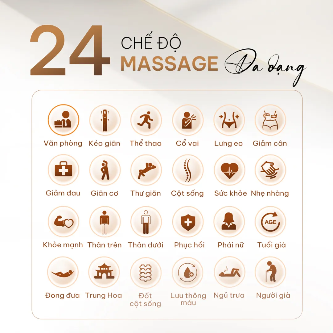 Ghế massage Lifesport Nova-88 Ghe-massage-Lifesport-LS-Nova-88-update-3