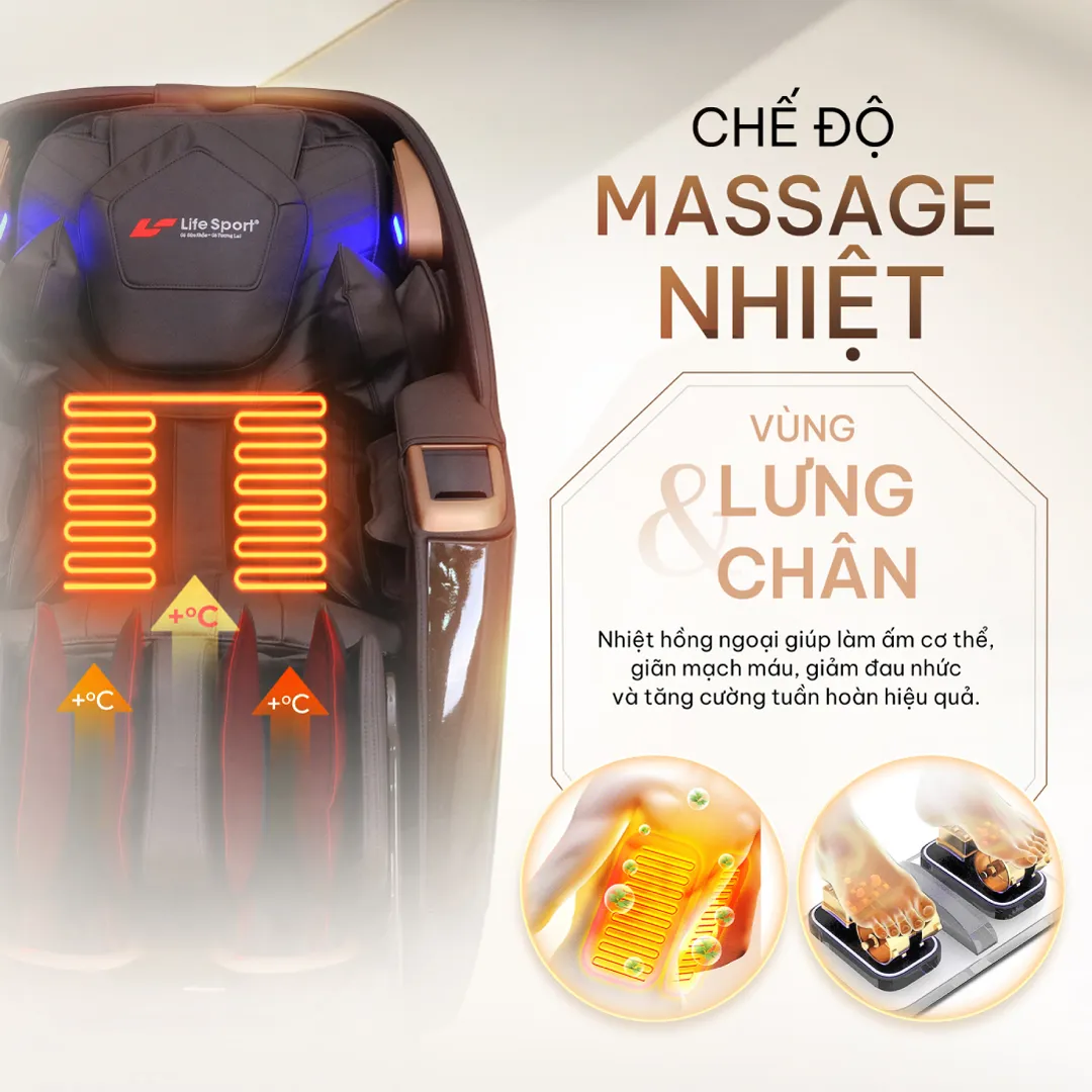 Ghế massage Lifesport Nova-88 Ghe-massage-Lifesport-LS-Nova-88-update-8