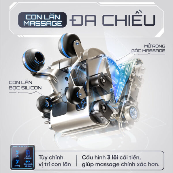 Ghế Massage Lifesport LS-379 - Đen Nâu Đỏ Ghe massage lifesport ls 379 den nau do 6