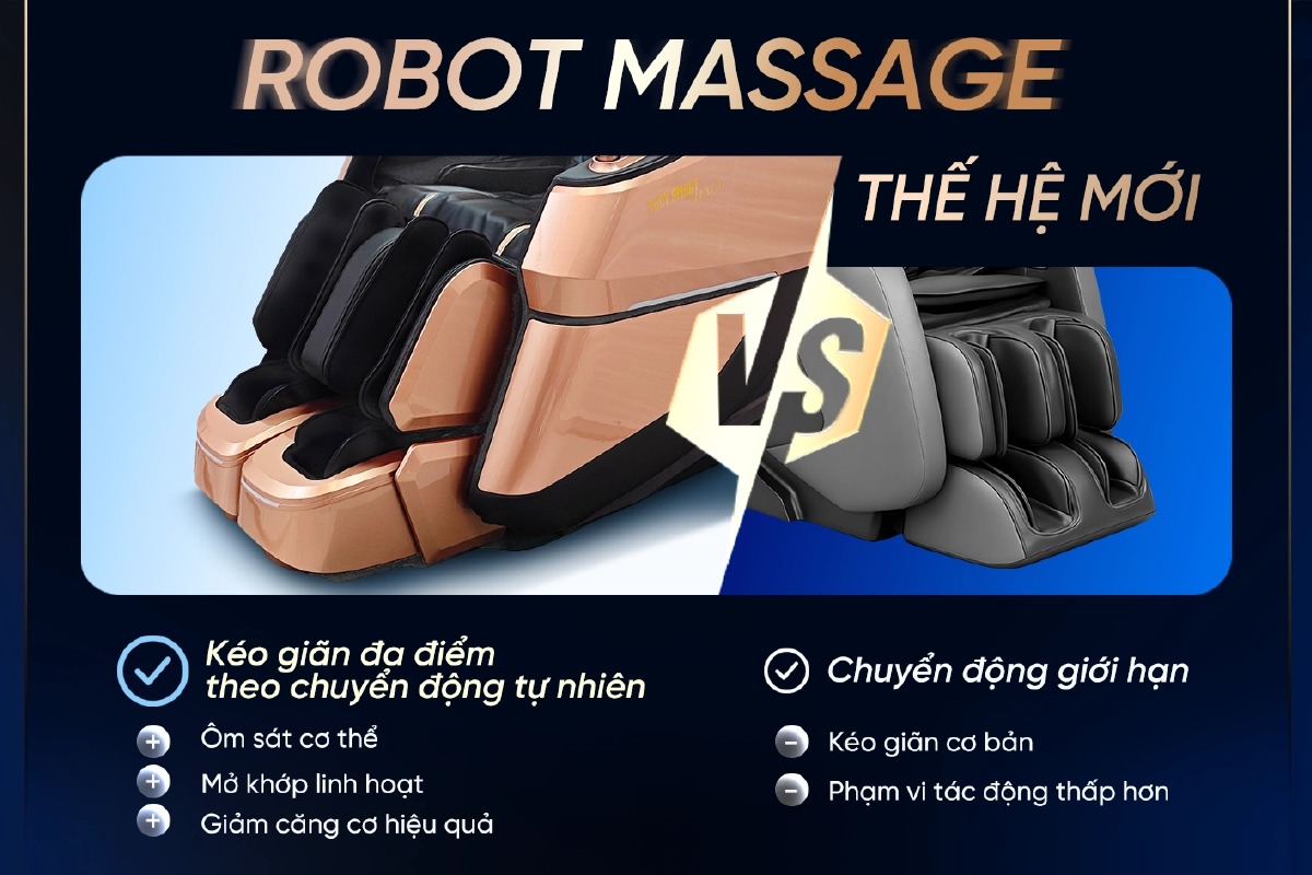 ghe Massage Lifesport Body Smart Luxury 4 2