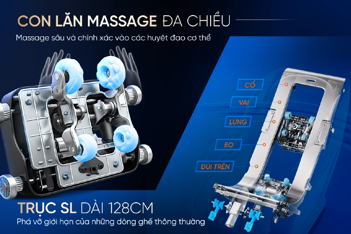 ghe Massage Lifesport Body Smart Luxury 5 2
