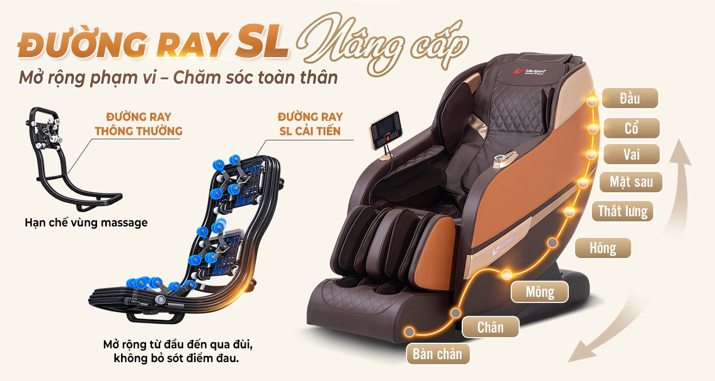 ghe massage ls 268 4