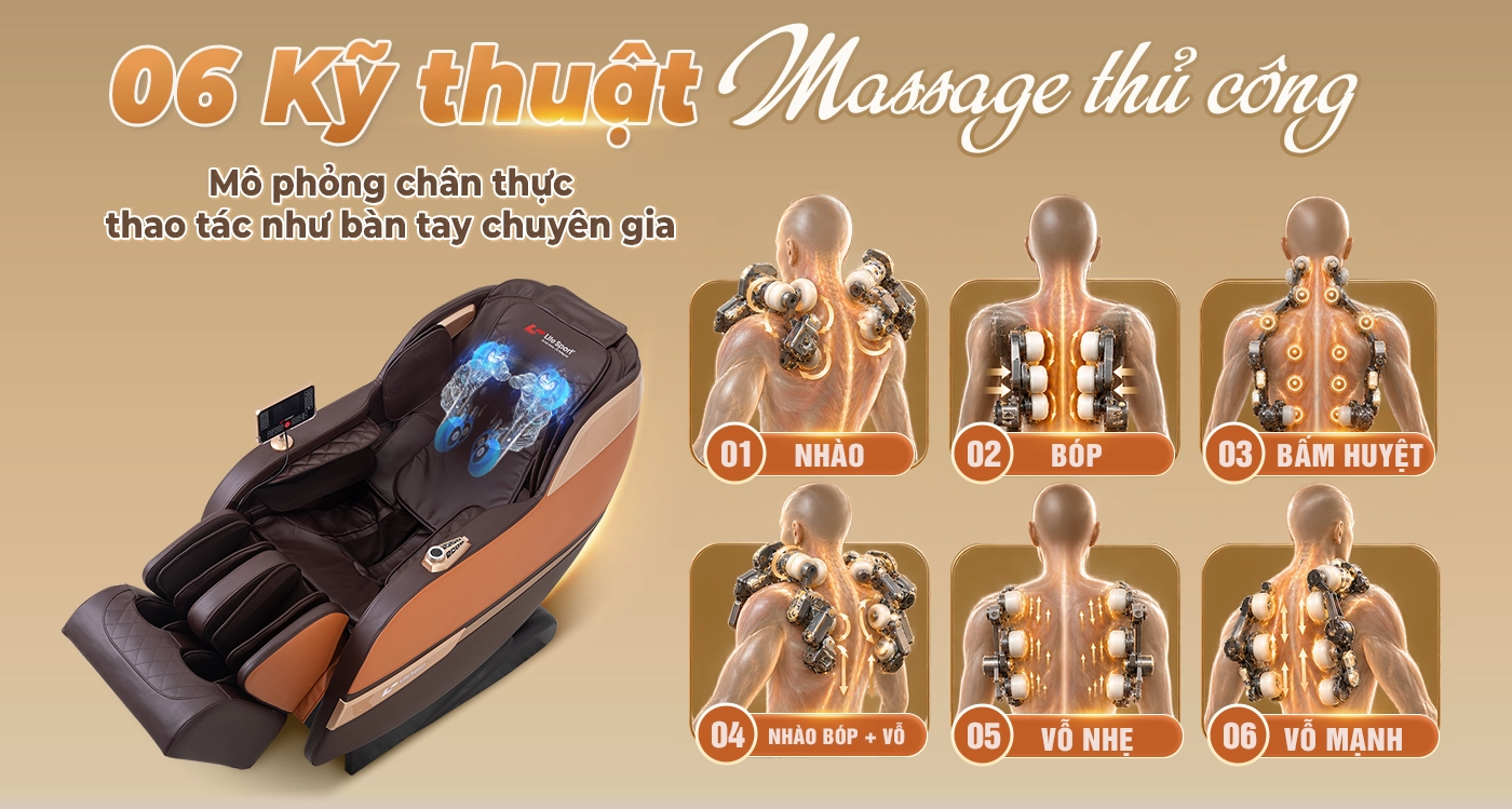 ghe massage ls 268 7